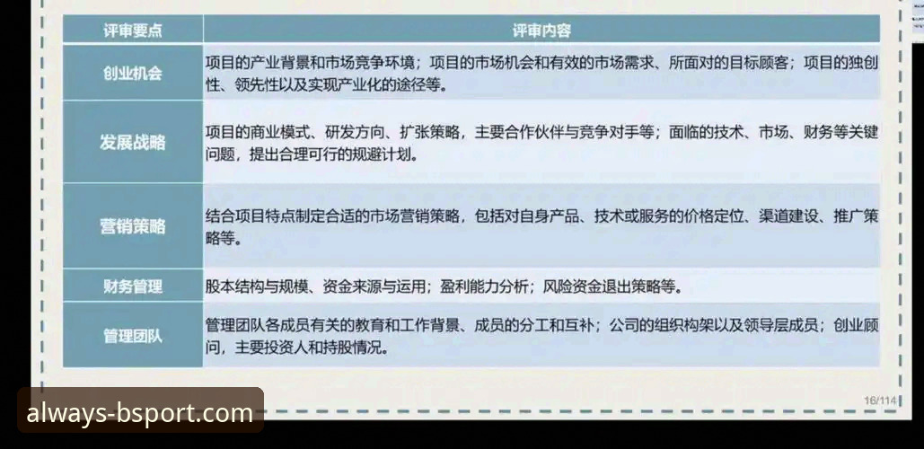 BSport赛事入口 7大关键要点助您掌握BSport赛事入口 畅享稳定竞技体验