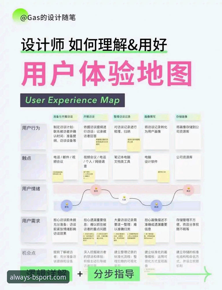 B体育怎么访问对比 B体育访问通道深度分析:官方入口、版本更新与用户体验全面解析