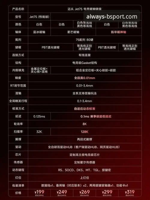 BSport官网推荐使用指南 探索B体育竞技平台:资深用户分享的BSport官网推荐使用指南实战经验